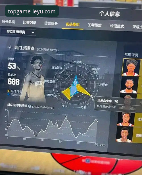 乐鱼体育平台赛事分析功能深度评测：专业洞察如何炼成？